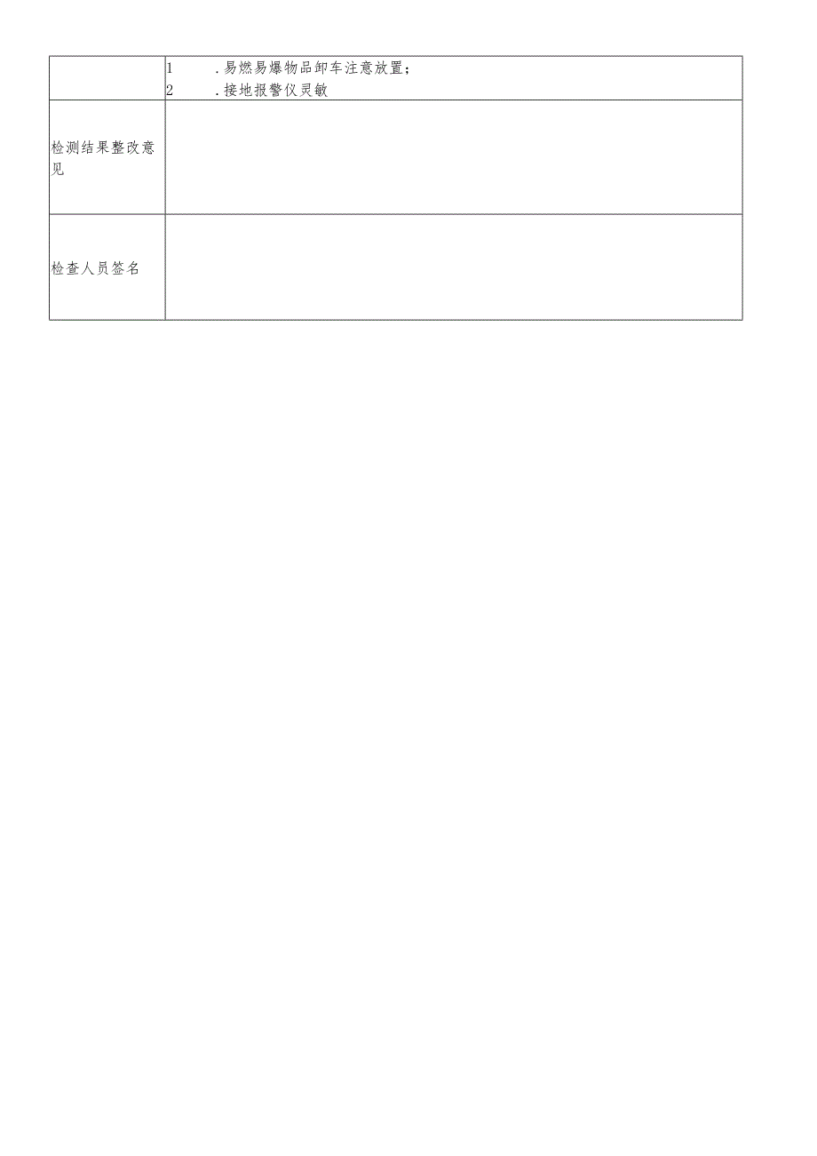 化工企业秋季安全生产检查表格.docx_第2页