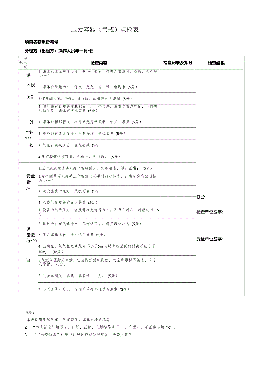 压力容器（气 瓶）点检表.docx_第1页