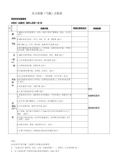 压力容器（气 瓶）点检表.docx