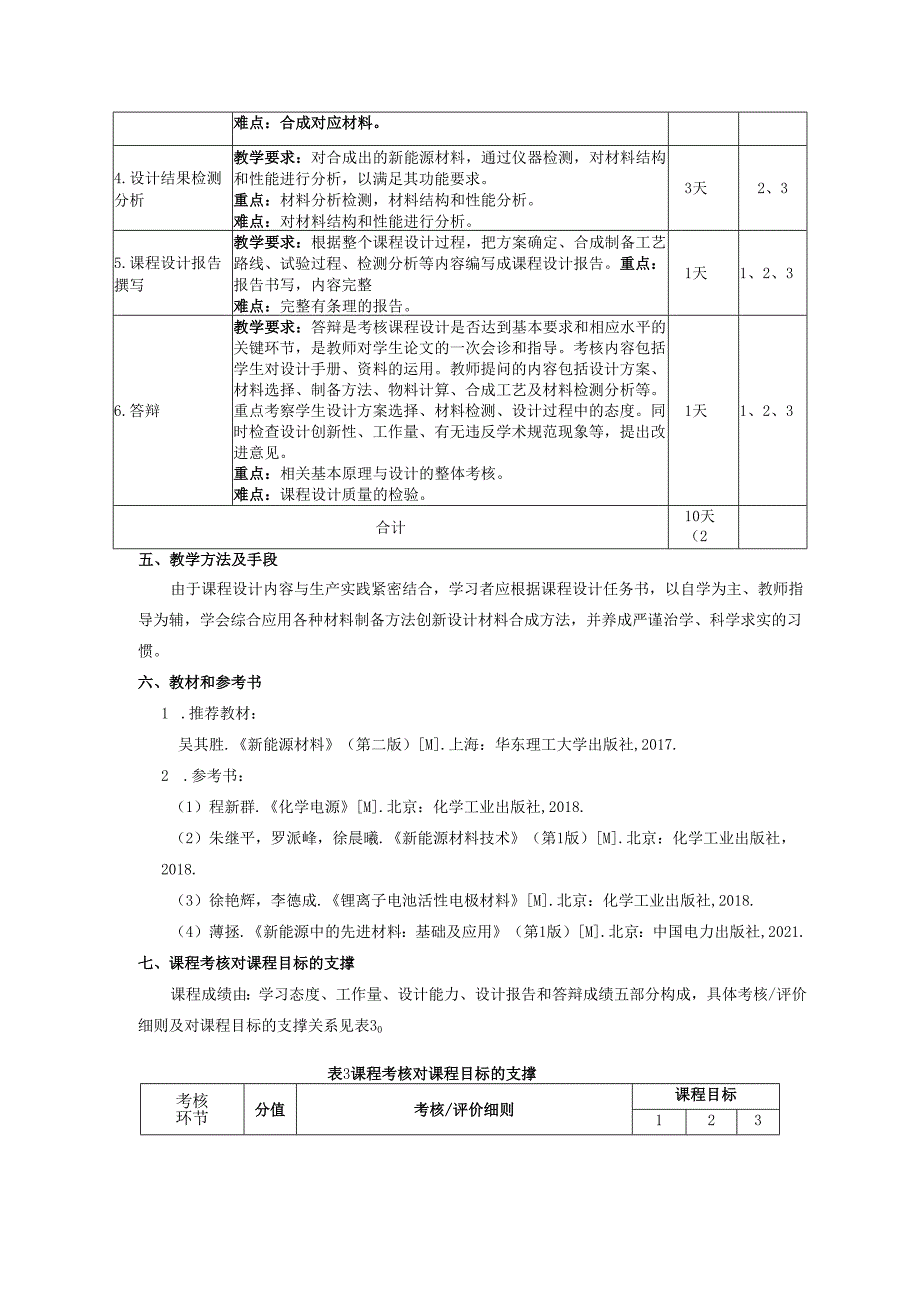 《新能源材料课程设计》教学大纲.docx_第3页