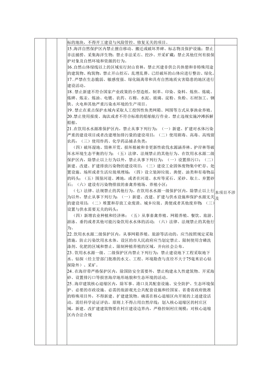 振华水泥预制板项目环评报告表.docx_第3页