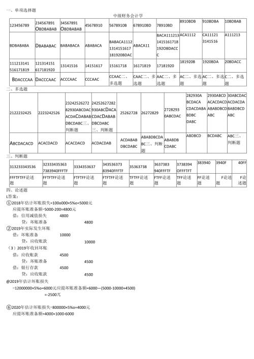 石大中级财务会计学期末复习题及参考答案.docx
