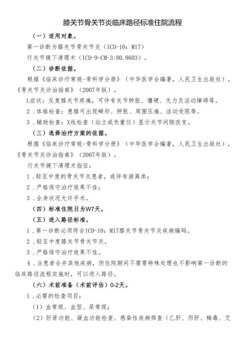 膝关节骨关节炎临床路径标准住院流程.docx