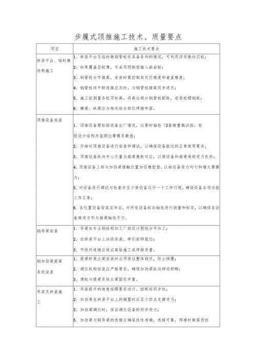 步履式顶推施工技术、质量要点.docx