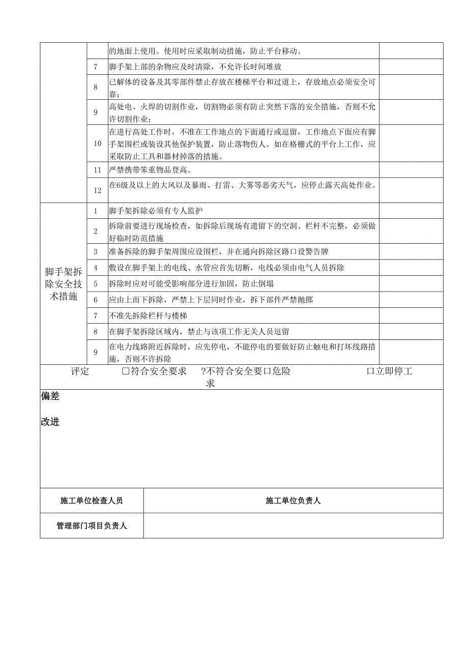 高处作业检查表.docx_第2页