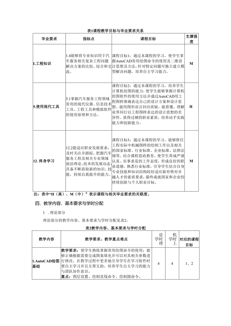 《汽车结构设计与CAD》教学大纲.docx_第2页
