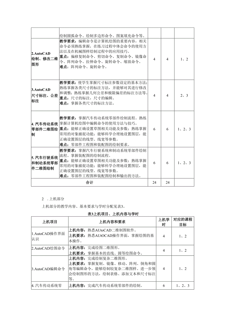 《汽车结构设计与CAD》教学大纲.docx_第3页