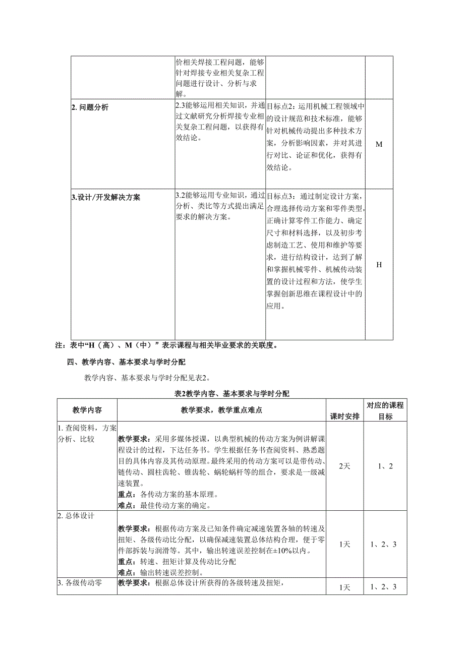 《机械设计课程设计B》教学大纲.docx_第2页