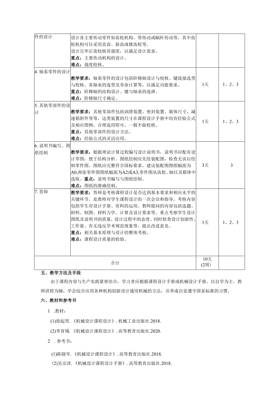 《机械设计课程设计B》教学大纲.docx_第3页