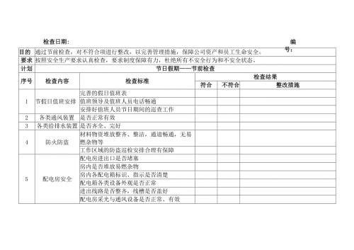 某公司节假日前安全检查表-2.docx