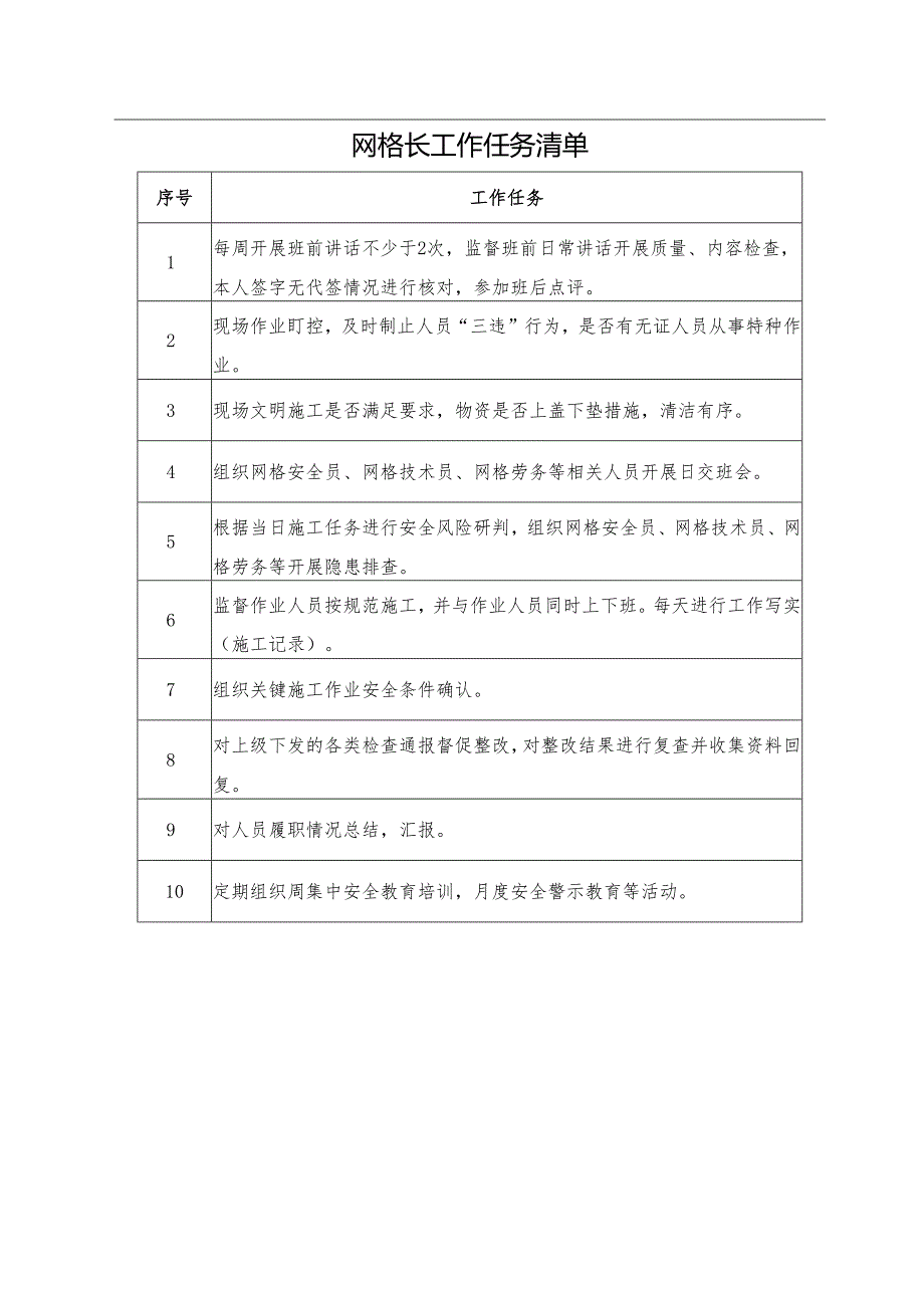 网格长日志.docx_第2页