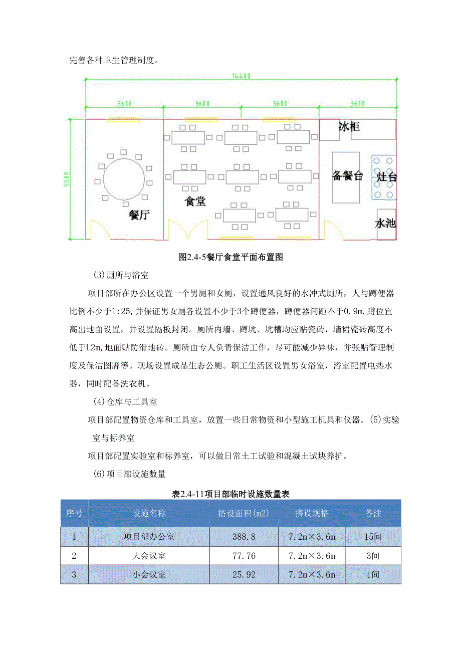 河道清淤项目施工现场平面布置和临时设施.docx_第3页