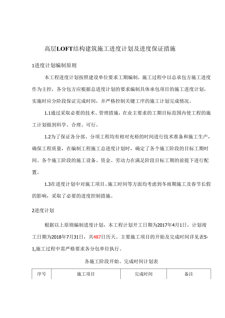 高层LOFT结构建筑施工进度计划及进度保证措施.docx_第1页