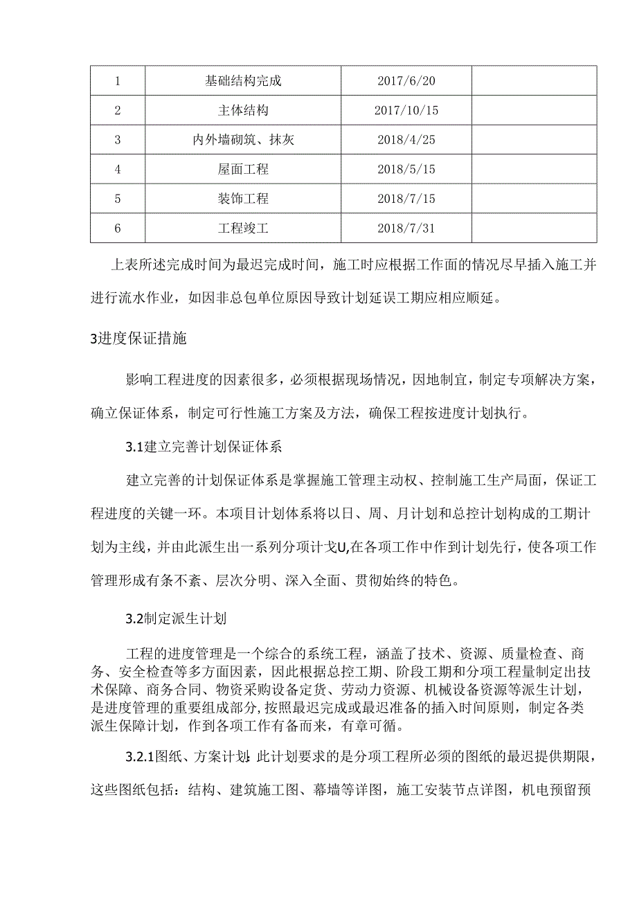 高层LOFT结构建筑施工进度计划及进度保证措施.docx_第2页