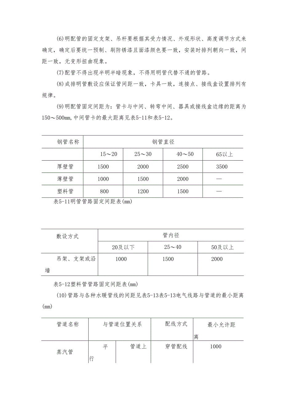 建筑强电安装工程施工方案.docx_第2页