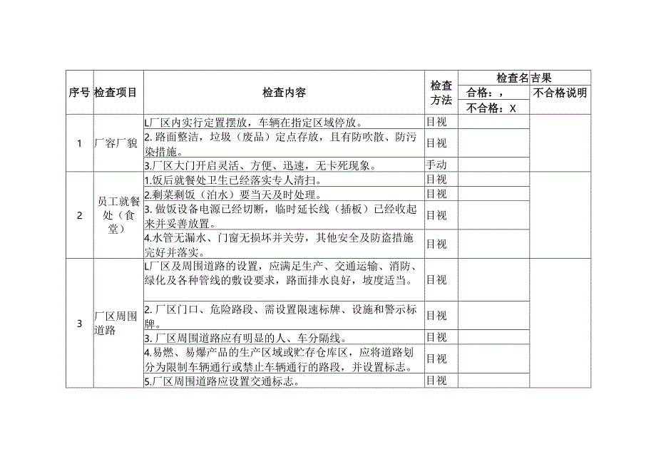 某公司节假日前安全检查表-6.docx_第1页