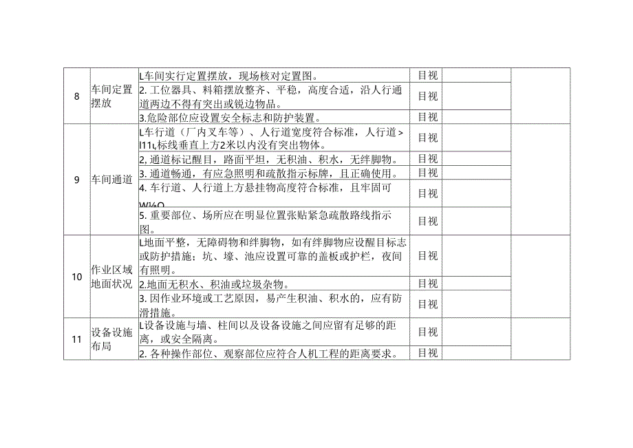 某公司节假日前安全检查表-6.docx_第3页