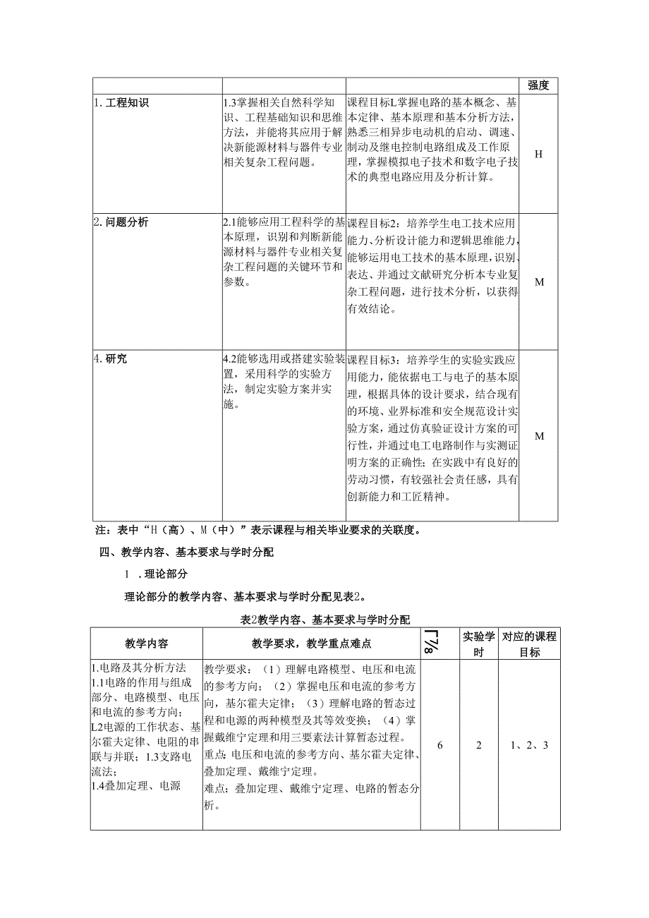 《电工与电子技术》教学大纲.docx_第2页