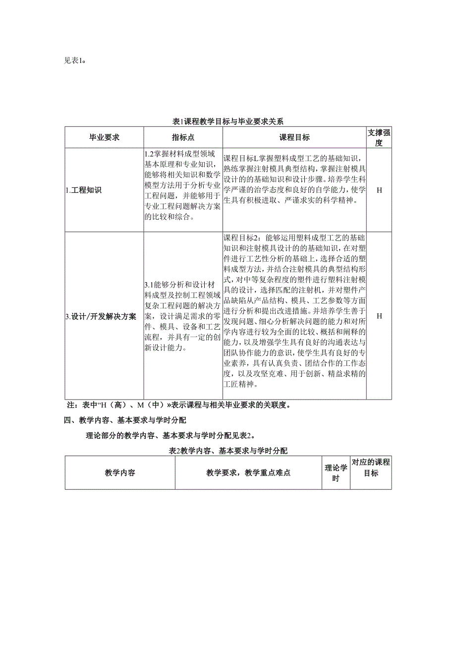 《塑料成型工艺及模具设计》教学大纲.docx_第2页