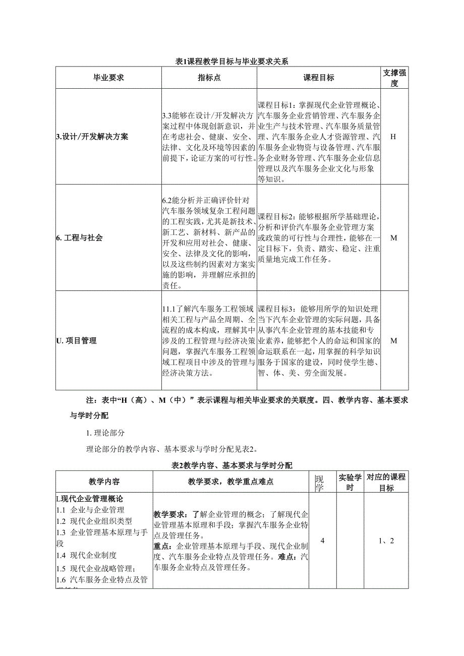 《汽车服务企业设计与管理》教学大纲.docx_第2页