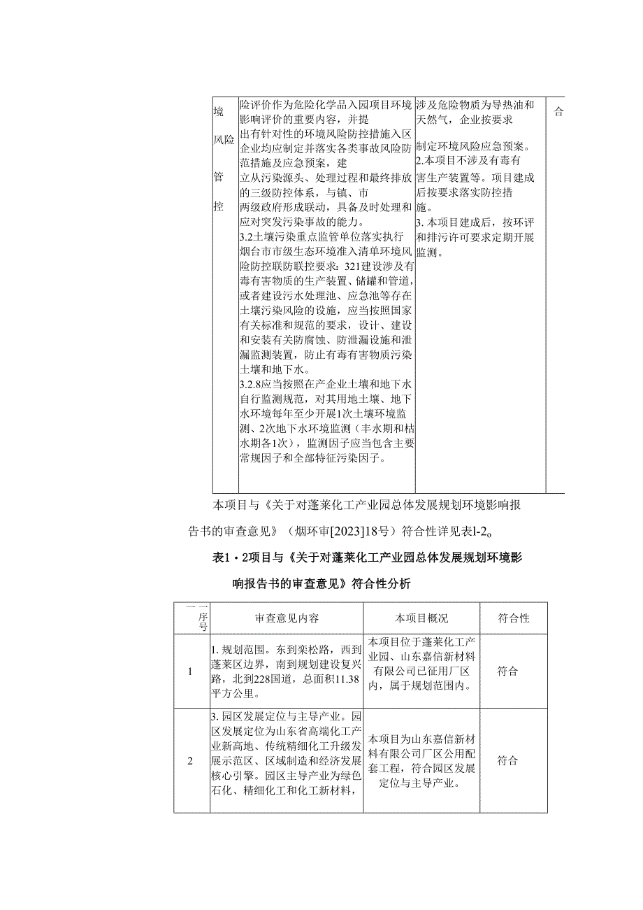 年产17.2万吨染料及中间体项目增加2台1500万大卡小时天然气有机热载体锅炉环评报告表.docx_第1页