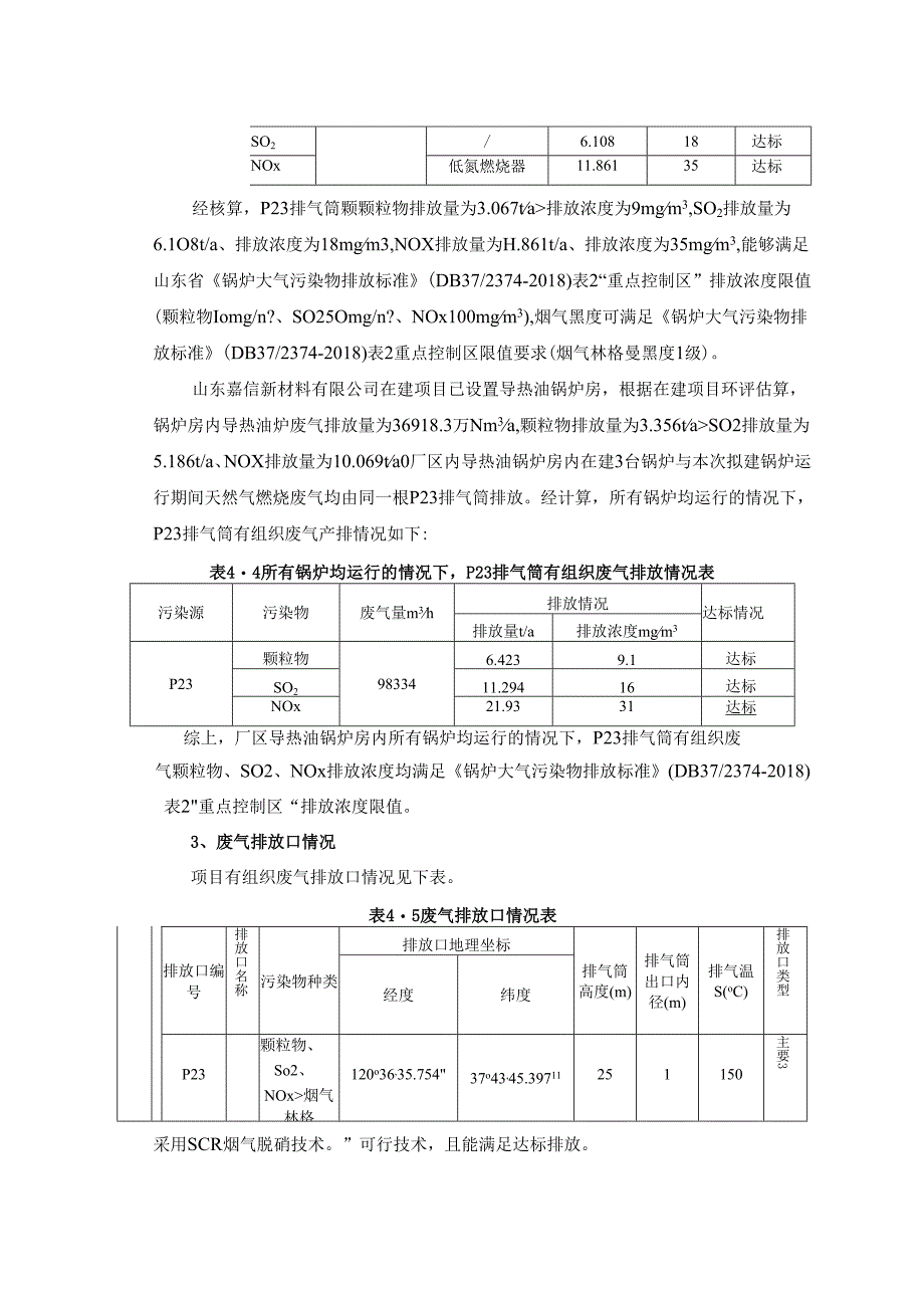 年产17.2万吨染料及中间体项目增加2台1500万大卡小时天然气有机热载体锅炉环评报告表.docx_第2页