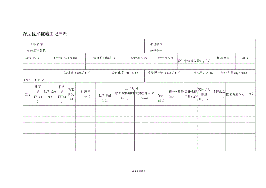 泥浆搅拌桩自检记录表.docx_第2页