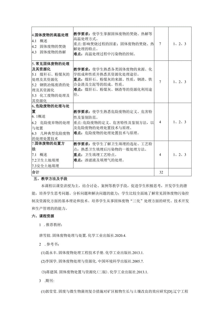 《固体废物处理与处置》教学大纲.docx_第3页