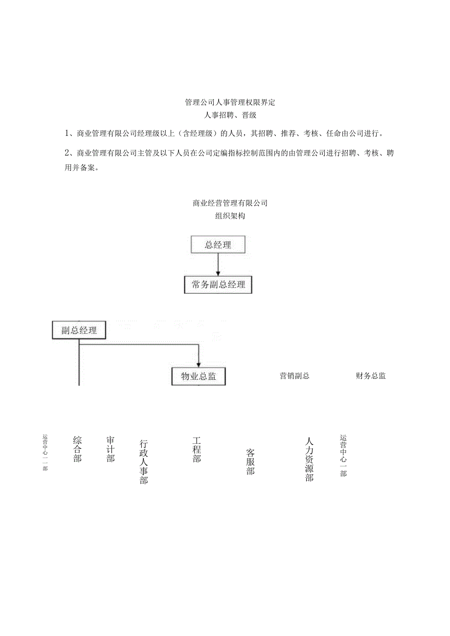 商业管理公司人事管理规定.docx_第2页