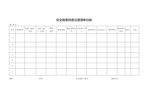 安全隐患排查治理清单台账.docx