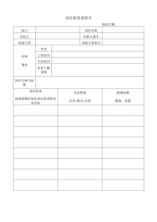 岗位职务说明书.docx