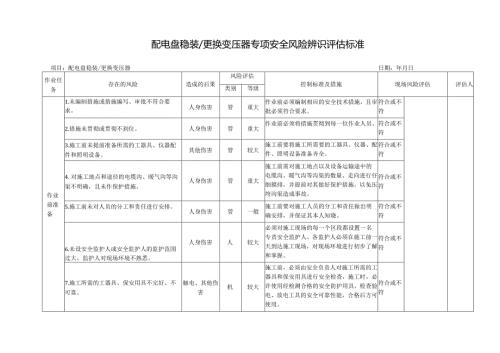 配电盘稳装更换变压器专项安全风险辨识评估标准.docx
