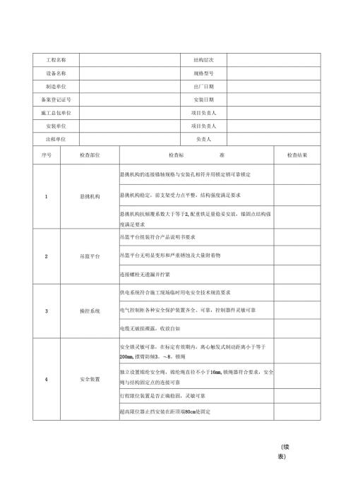 高处作业吊篮安装验收表.docx