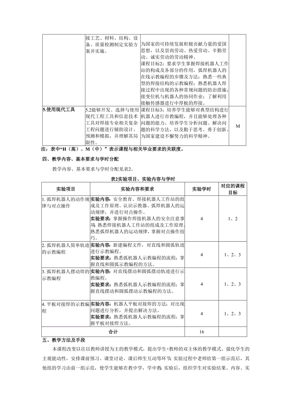 《焊接机器人综合实验》教学大纲.docx_第2页