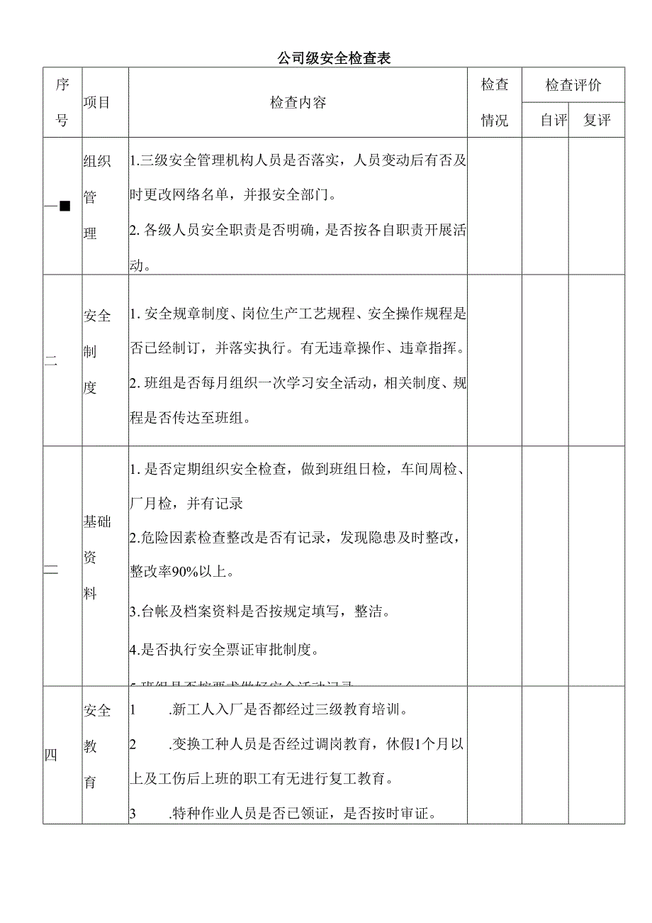 公司级安全检查表.docx_第1页