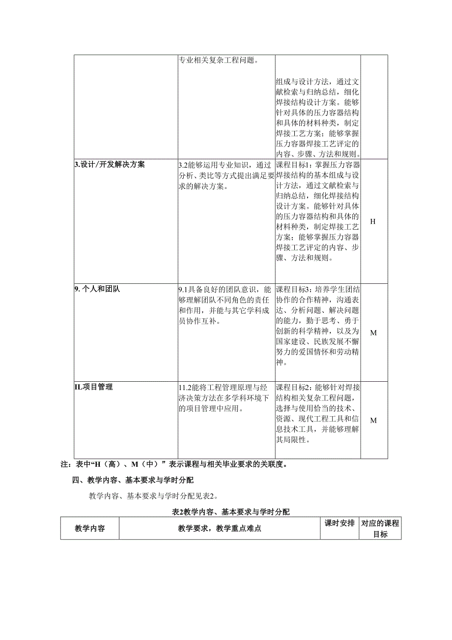 《焊接结构设计课程设计》教学大纲.docx_第2页