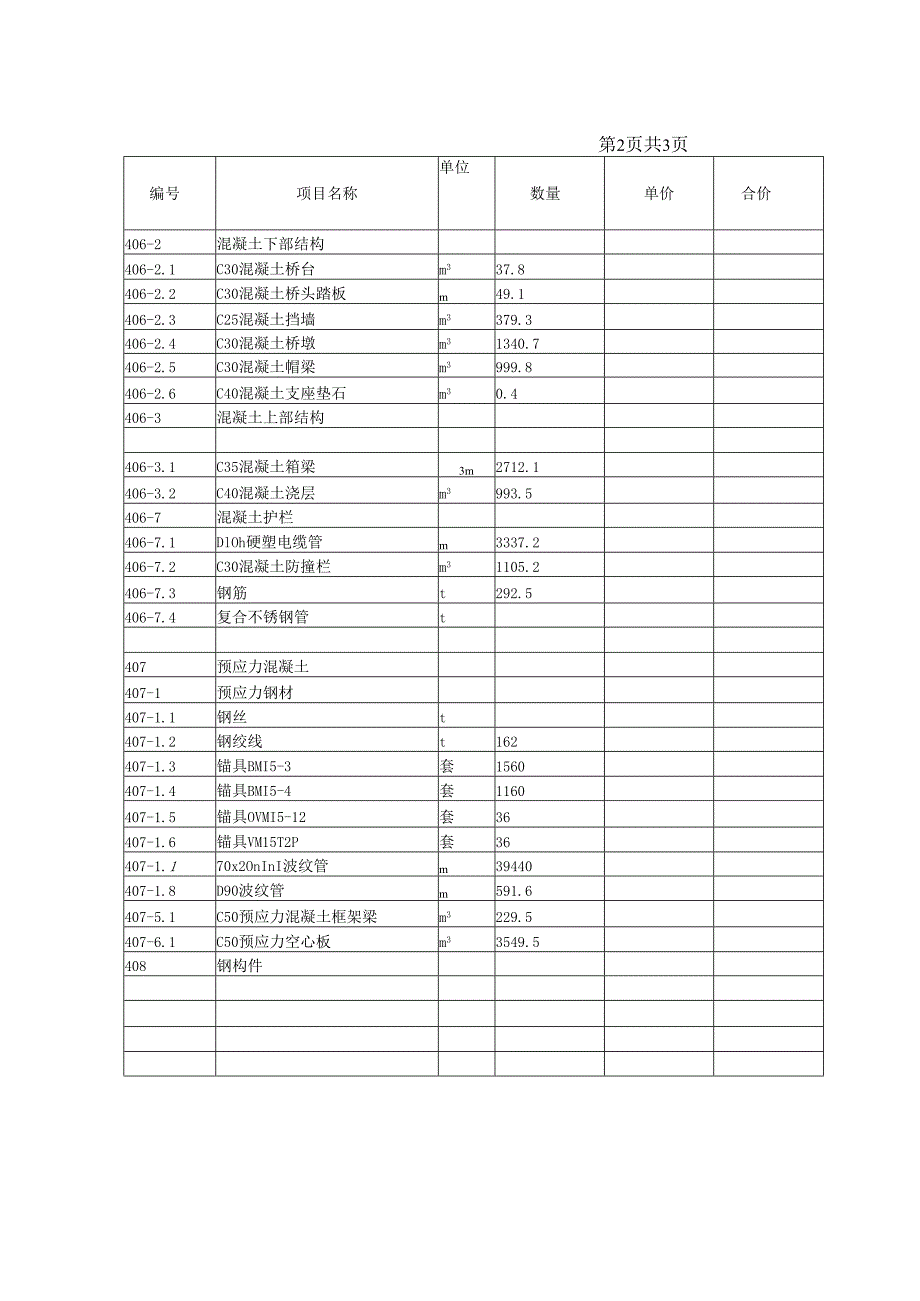 某桥梁工程施工组织设计方案设计及工程预算、某隧道雪沟斜井抽排水方案.docx_第3页