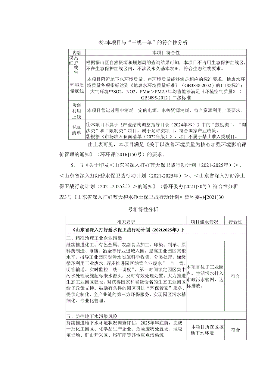 年产200万件车用发动机部件技术改造项目环评报告表.docx_第2页