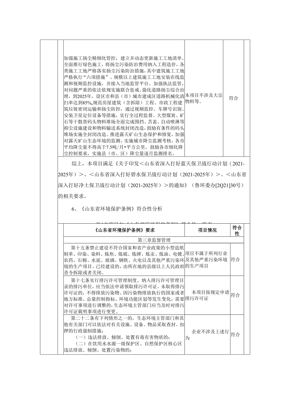 年产200万件车用发动机部件技术改造项目环评报告表.docx_第3页