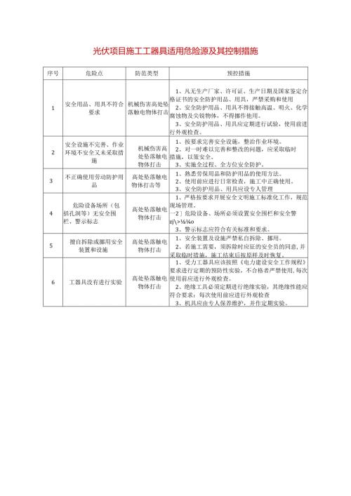 光伏项目施工工器具适用危险源及其控制措施.docx