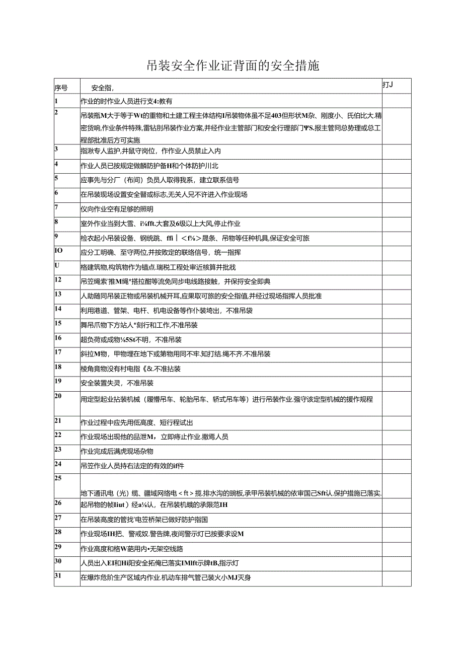 吊装作业许可证.docx_第2页