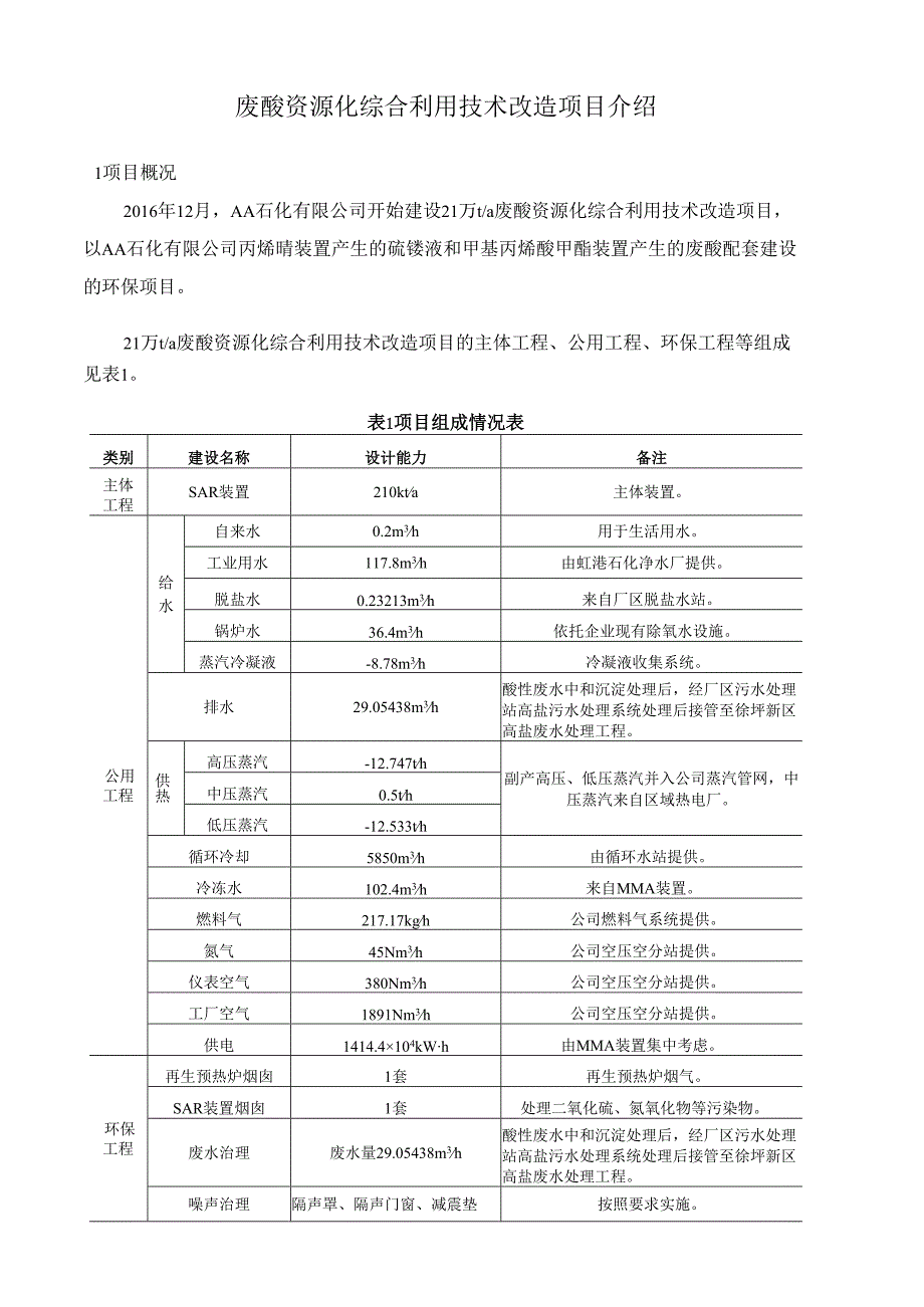 废酸资源化综合利用技术改造项目介绍.docx_第1页