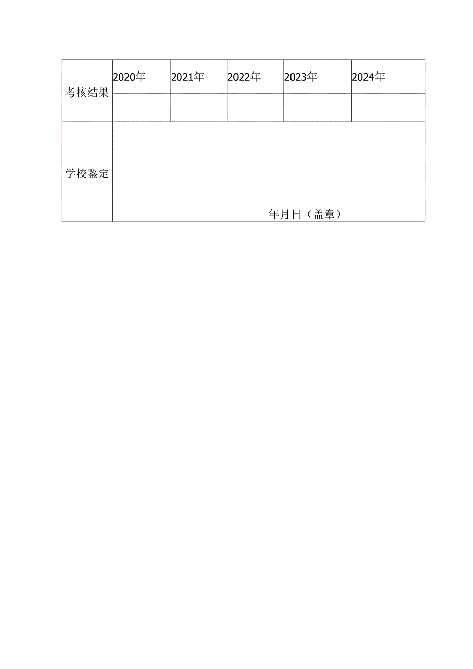 师德师风个人档案表1.docx_第3页