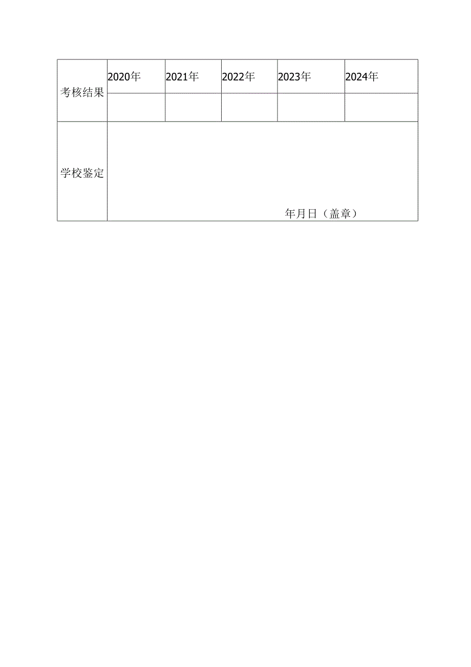 师德师风个人档案表6.docx_第3页