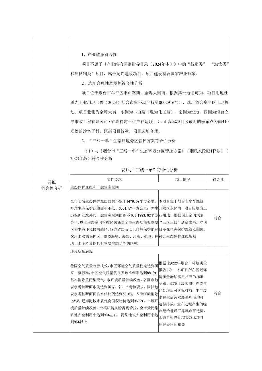 海参超微粉和海参水煮液提取物综合开发利用项目环评报告表.docx_第3页