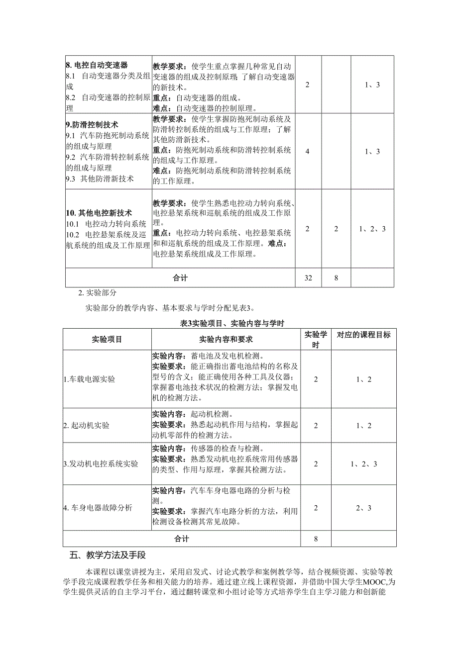 《汽车电器与电控技术》教学大纲.docx_第3页