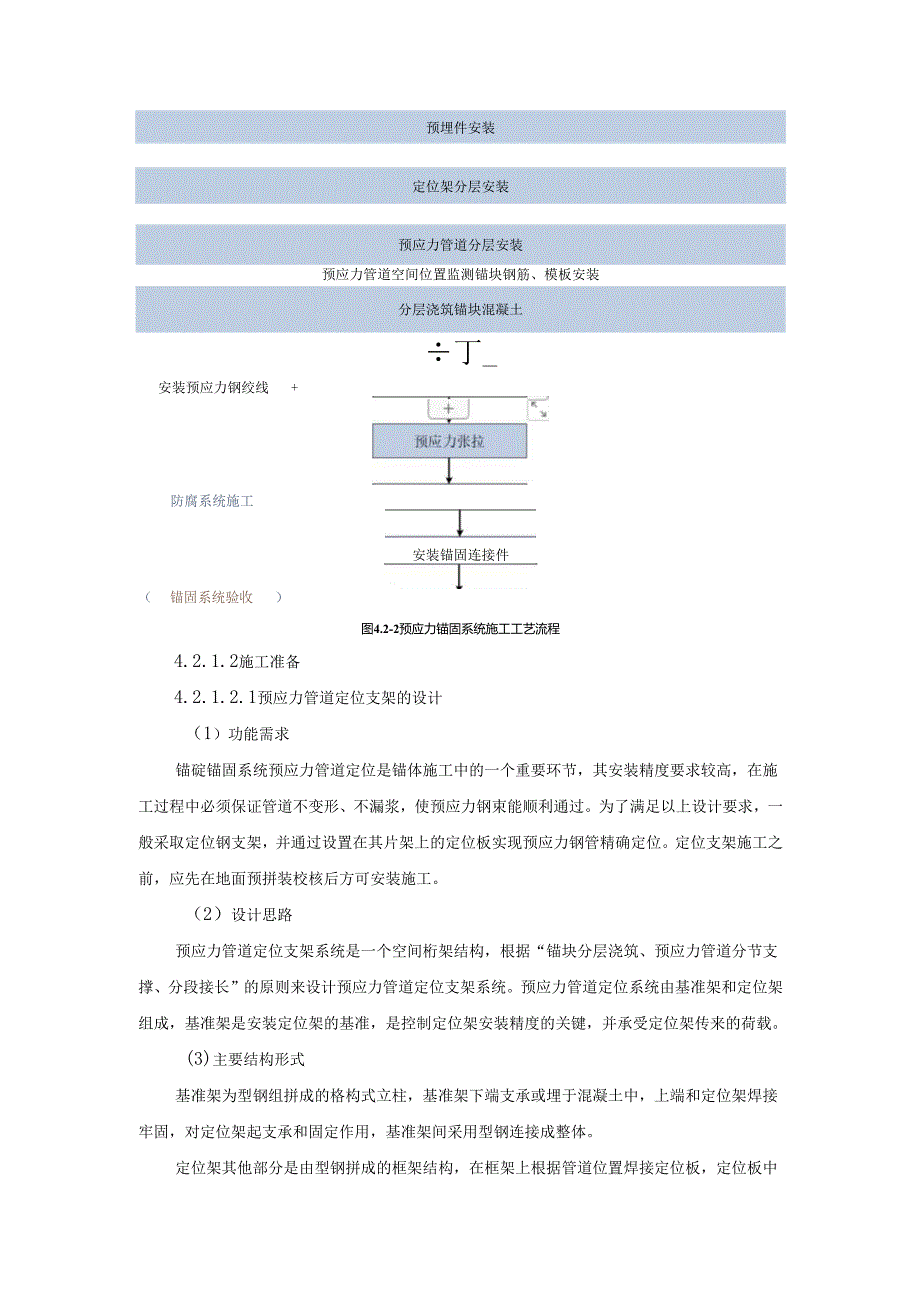 预应力锚固系统施工方案.docx_第2页