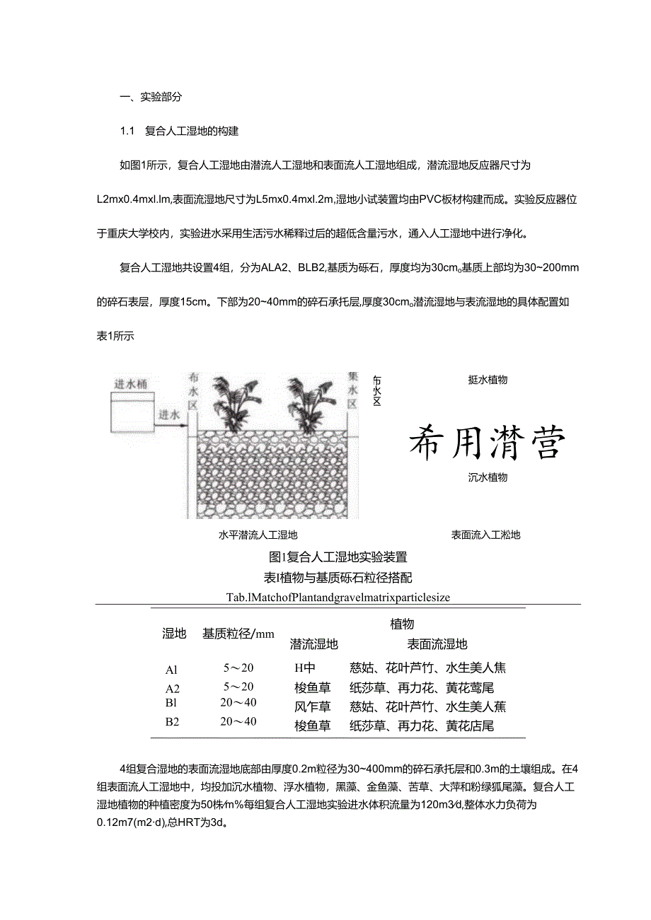 05潜流一表流复合人工湿地处理超低TN含量废水.docx_第2页