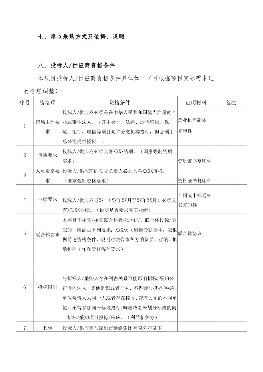 【2024-6-6】【非招标方式】1-关于xxxx项目采购立项的请示（2024年修订）.docx_第2页