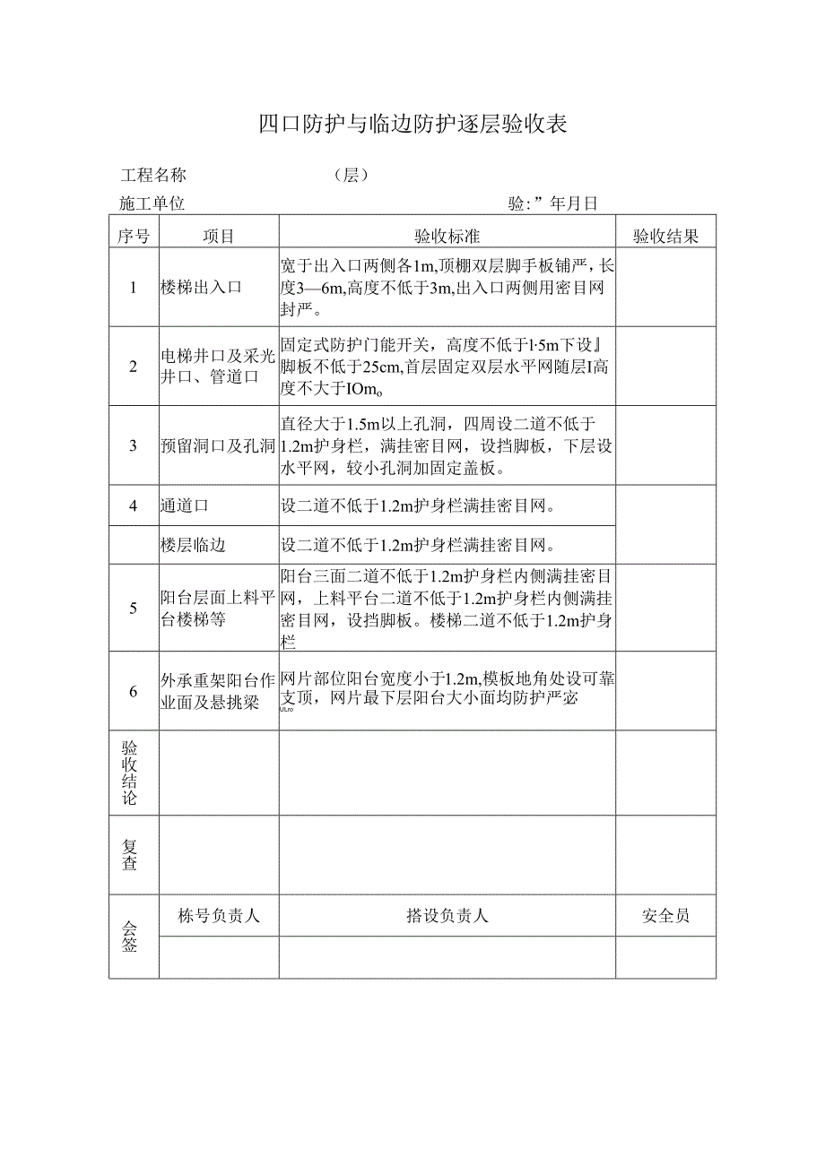 四口防护与临边防护逐层验收表.docx_第1页